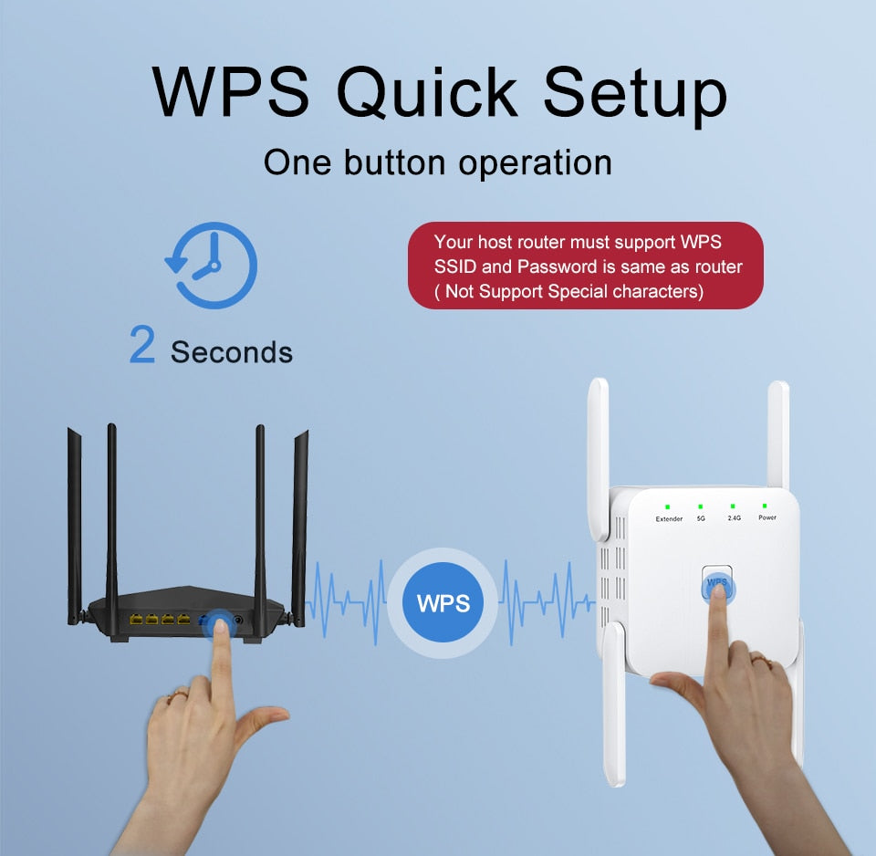 WiFi Extender Repeater Dual Range