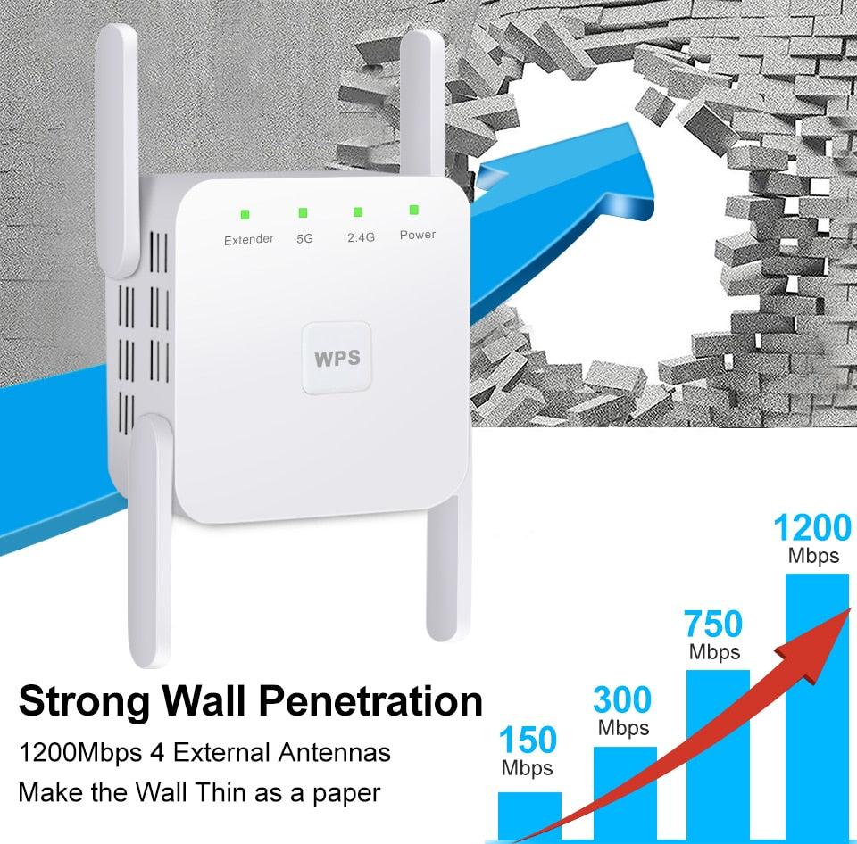 WiFi Extender Repeater Dual Range