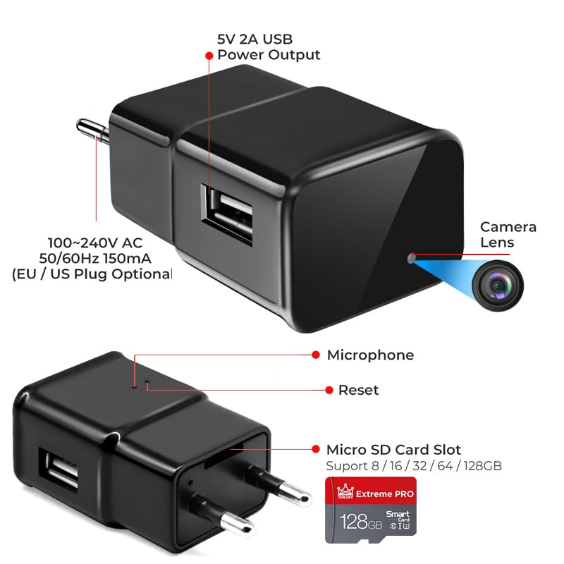 Mini Surveillance Camera 1080P